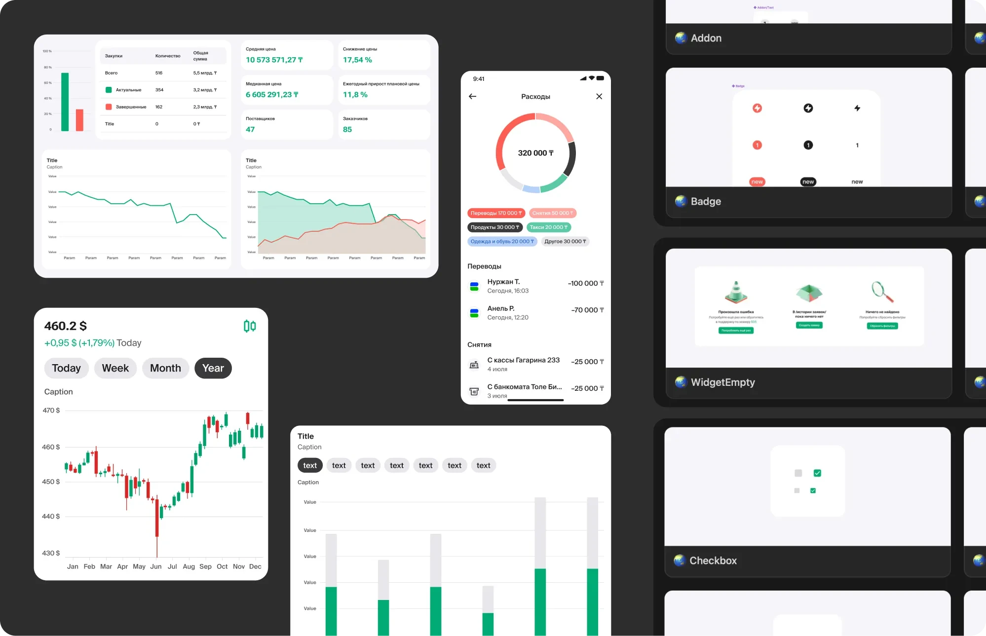 A page from the Core component library — charts, financial widgets, badges, checkboxes, and empty states