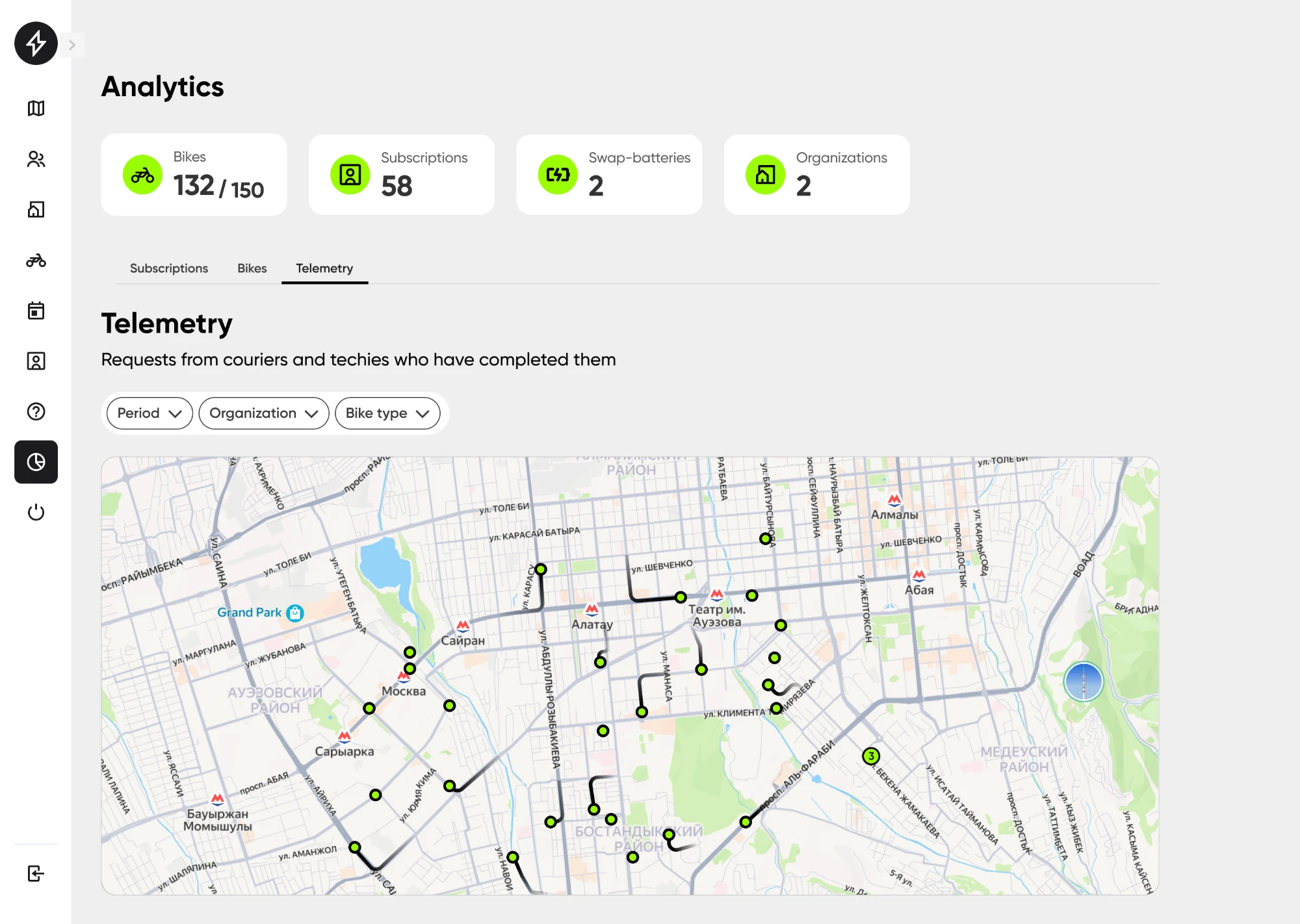 Analytics dashboard with fleet stat cards and a telemetry map of courier requests